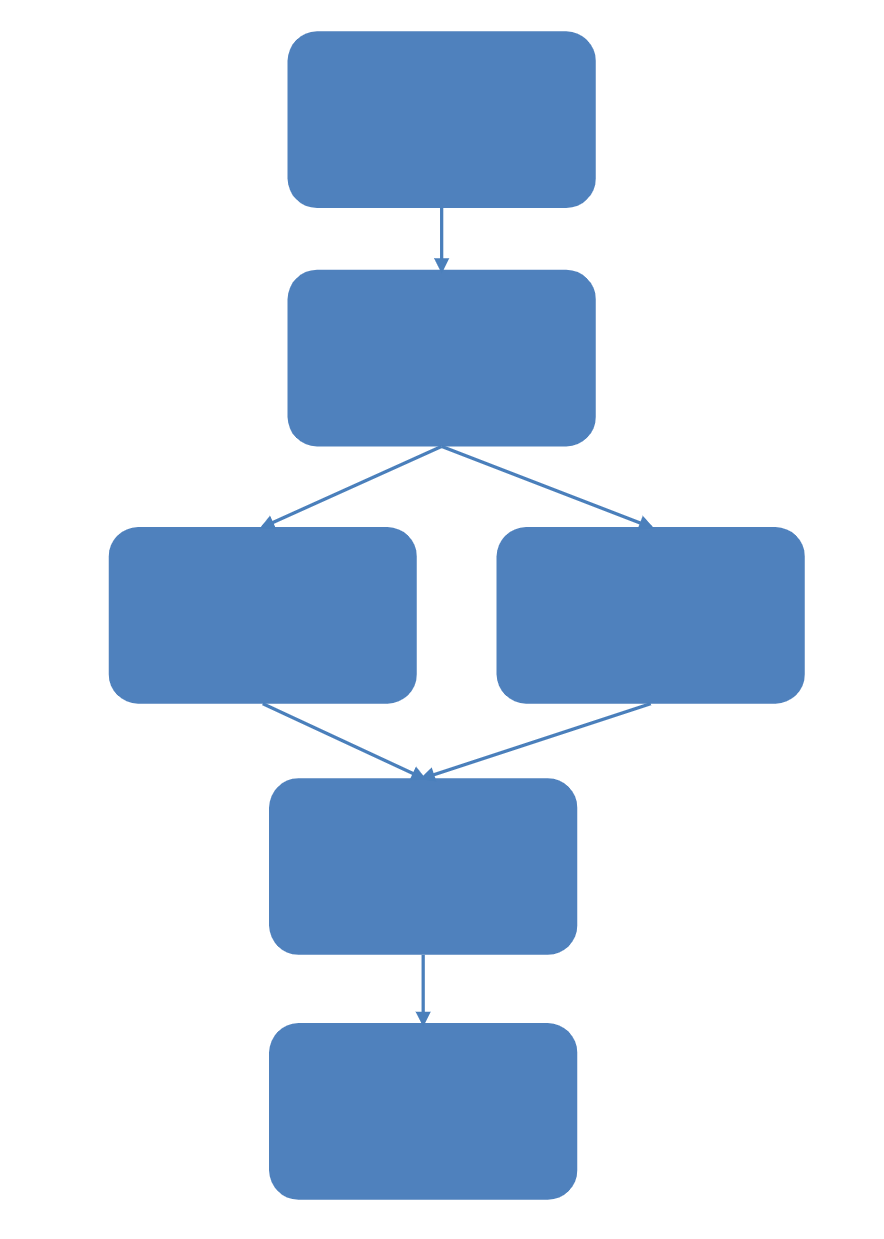 ../_images/pipeline.png