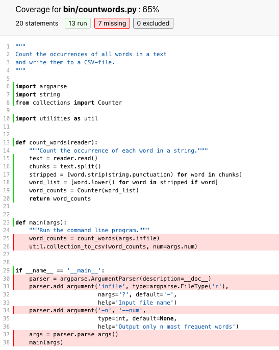 ../_images/python-coverage.png